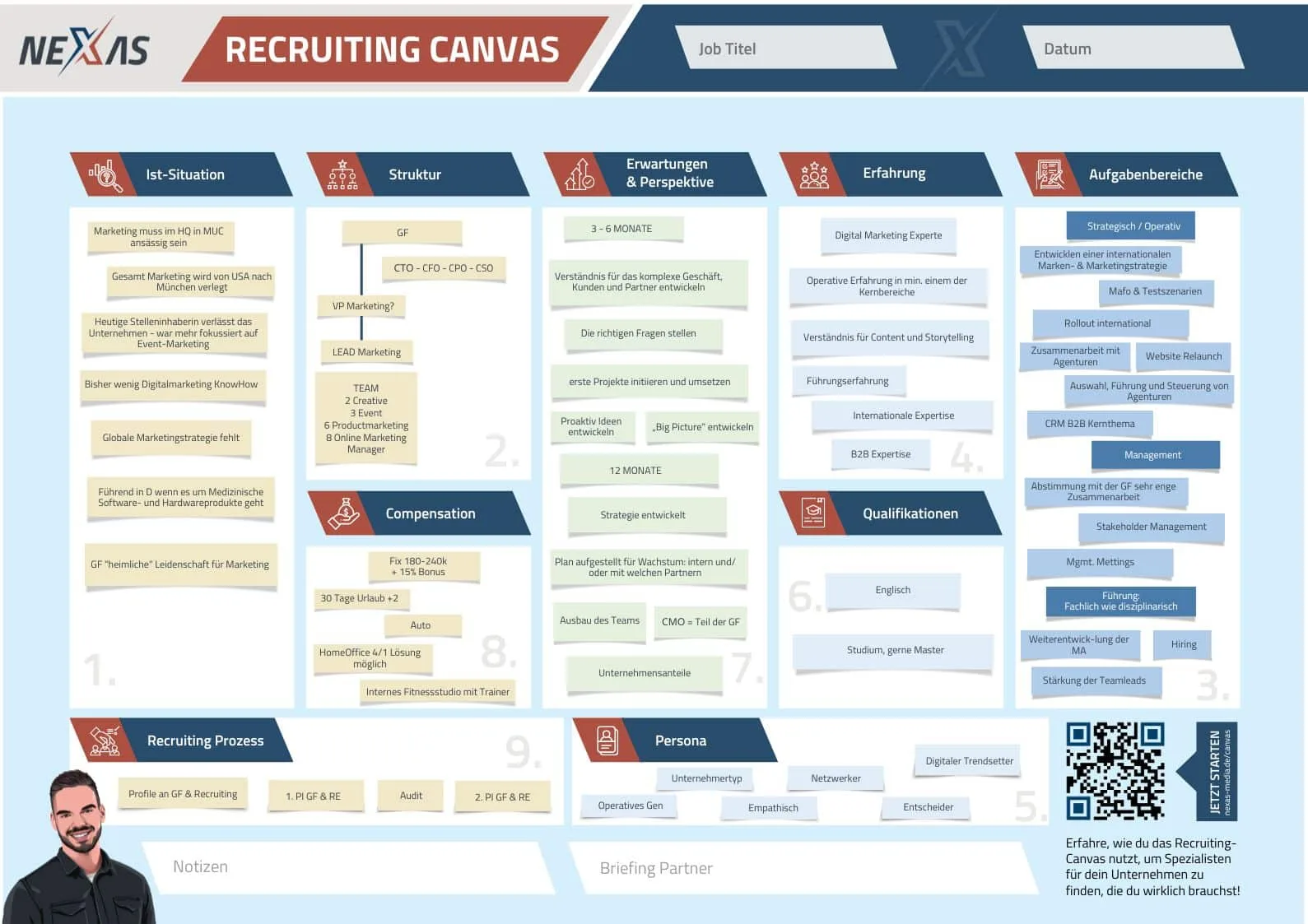 Recruiting Canvas Vorlage von NEXAS Media im Großformat